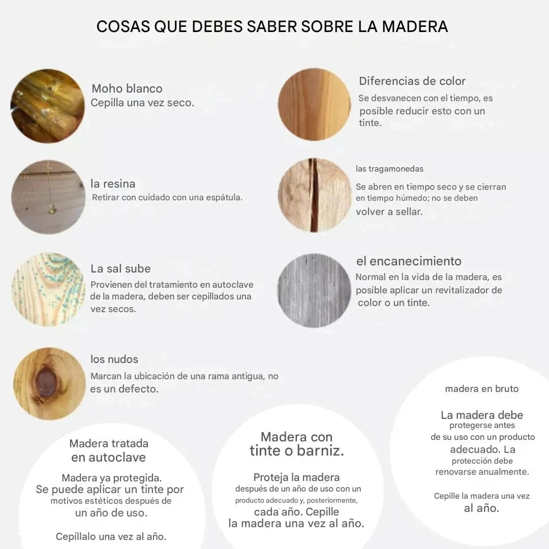 Forest Style - Cochera Doble Victor Modern 30,9 m² (6,02 x 5,11 x 2,52 m) – Madera de Pino Tratada – Techo de Policarbonato – Aparcamiento Cubierto