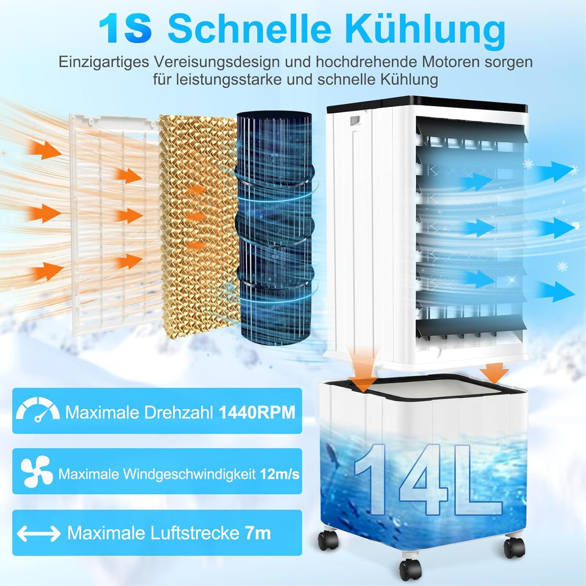 Klimagerät ohne Abluftschlauch, 14L 60W Klimaanlage Mobil mit 12H Timer, 3 Modus, 40dB, 120°Oszillation, Abnehmbare Wassertank, Fernbedienung, Leise