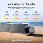 View ECOFLOW WAVE 3 Tragbare Klimaanlage, 1800 W/6100 BTU Kühlen, 2000 W/6800 BTU Heizen, 1000 W Schnellladen (75 Min.), 8 Std. Akkulaufzeit, App-Steuerung image 4