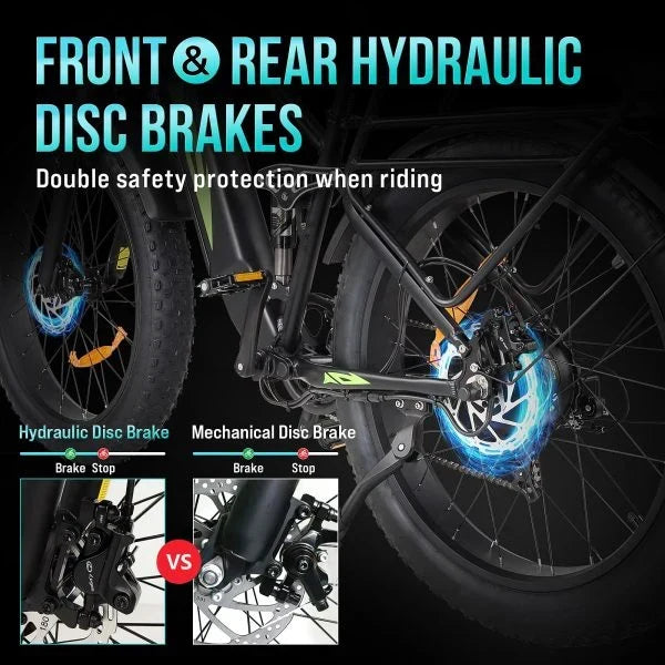 Electric Bike for Adults 1000W, 48V 17.5AH Battery Adult Electric Bicycles, 26 Fat Tire Full Suspension Ebike, 28MPH Mountain Beach E Bike, 7 Speed,