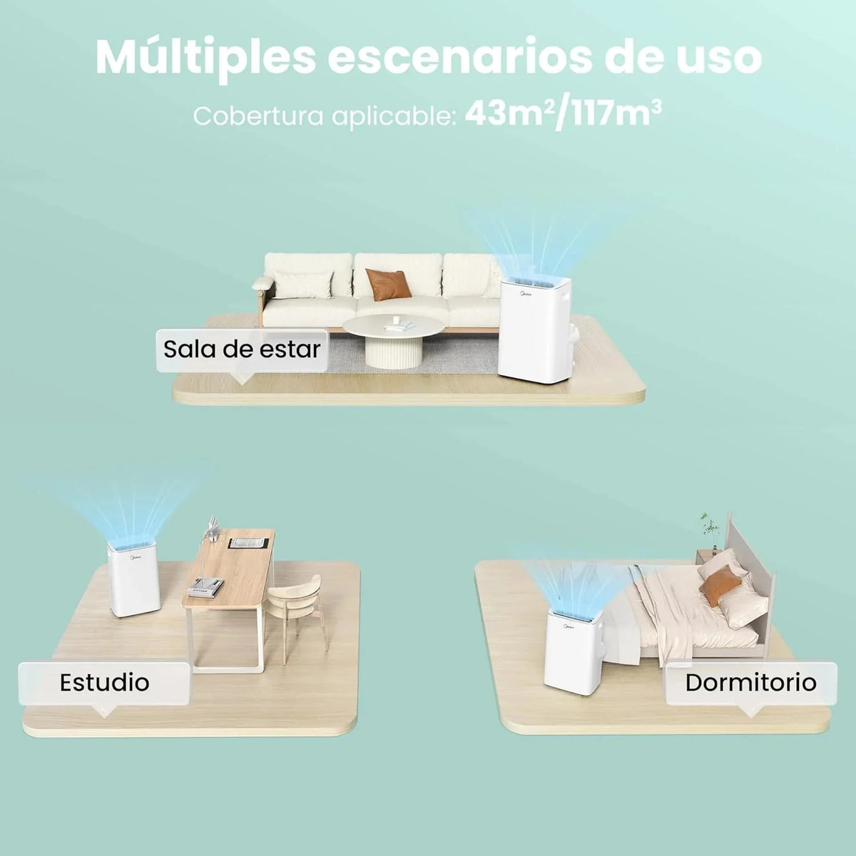 MIDEA Pingüino Aire Acondicionado Portátil 3 en 1 | 3000 Frigorías / 12000 BTU | Air conditioner Silencioso 43m2 - Deshumidificador Ventilador