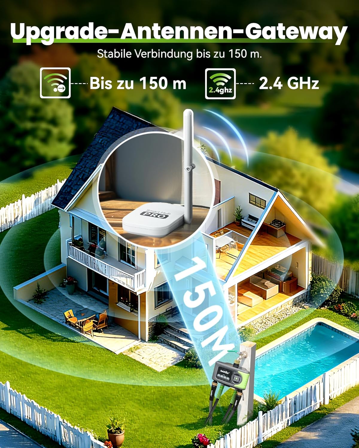 RAINPOINT Bewässerungscomputer WLAN mit 4 Ausgängen, Messing Ein- und Ausgang, Bewässerungsuhr 4 Zonen mit wetter- & bodenbasierter Steuerung, App- &