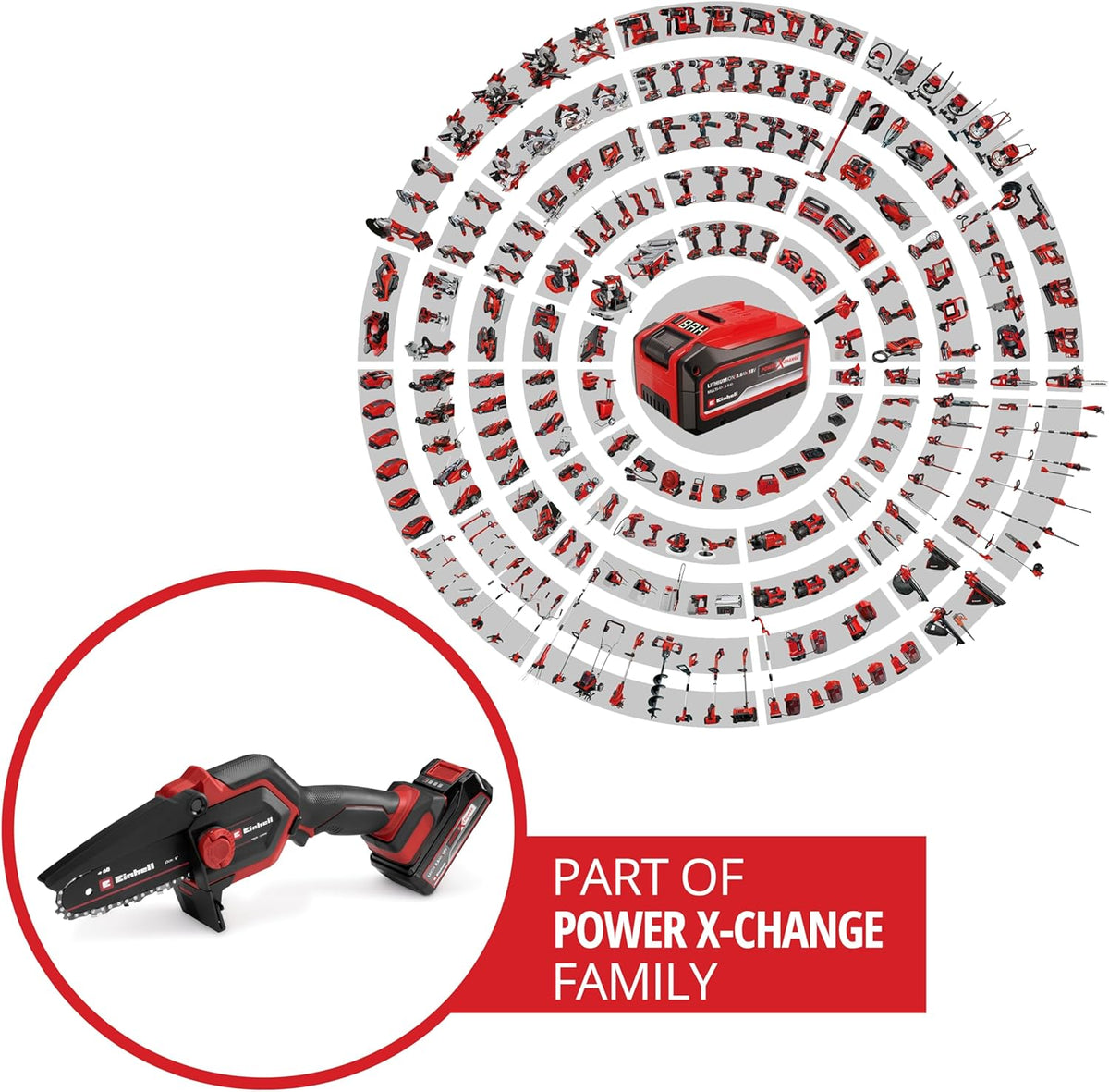 Einhell Akku-Astkettensäge GE-PS 18/15 Li Bag Kit Power X-Change (18 V, Brushless, 12,5 cm Schnittlänge, inkl. 2,5 Ah Akku, Ladegerät, Ersatzkette,