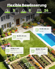 View RAINPOINT Bewässerungscomputer WLAN mit 4 Ausgängen, Messing Ein- und Ausgang, Bewässerungsuhr 4 Zonen mit wetter- & bodenbasierter Steuerung, App- & image 3