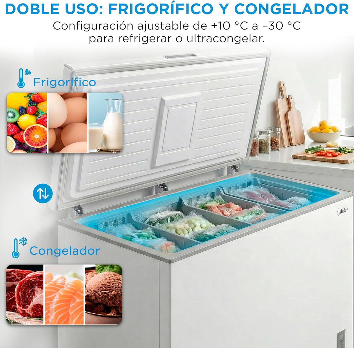 MIDEA Arcon Congelador Pequeño de 418L | Congelador Horizontal Convertible a Frigorífico con Motor Inverter, Control Electrónico de Temperatura,