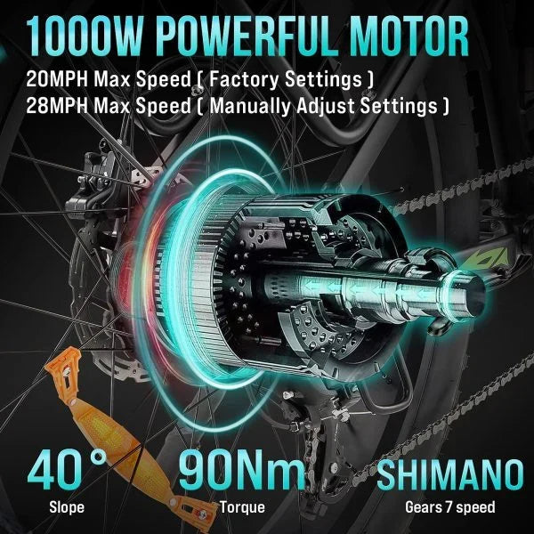 Electric Bike for Adults 1000W, 48V 17.5AH Battery Adult Electric Bicycles, 26 Fat Tire Full Suspension Ebike, 28MPH Mountain Beach E Bike, 7 Speed,