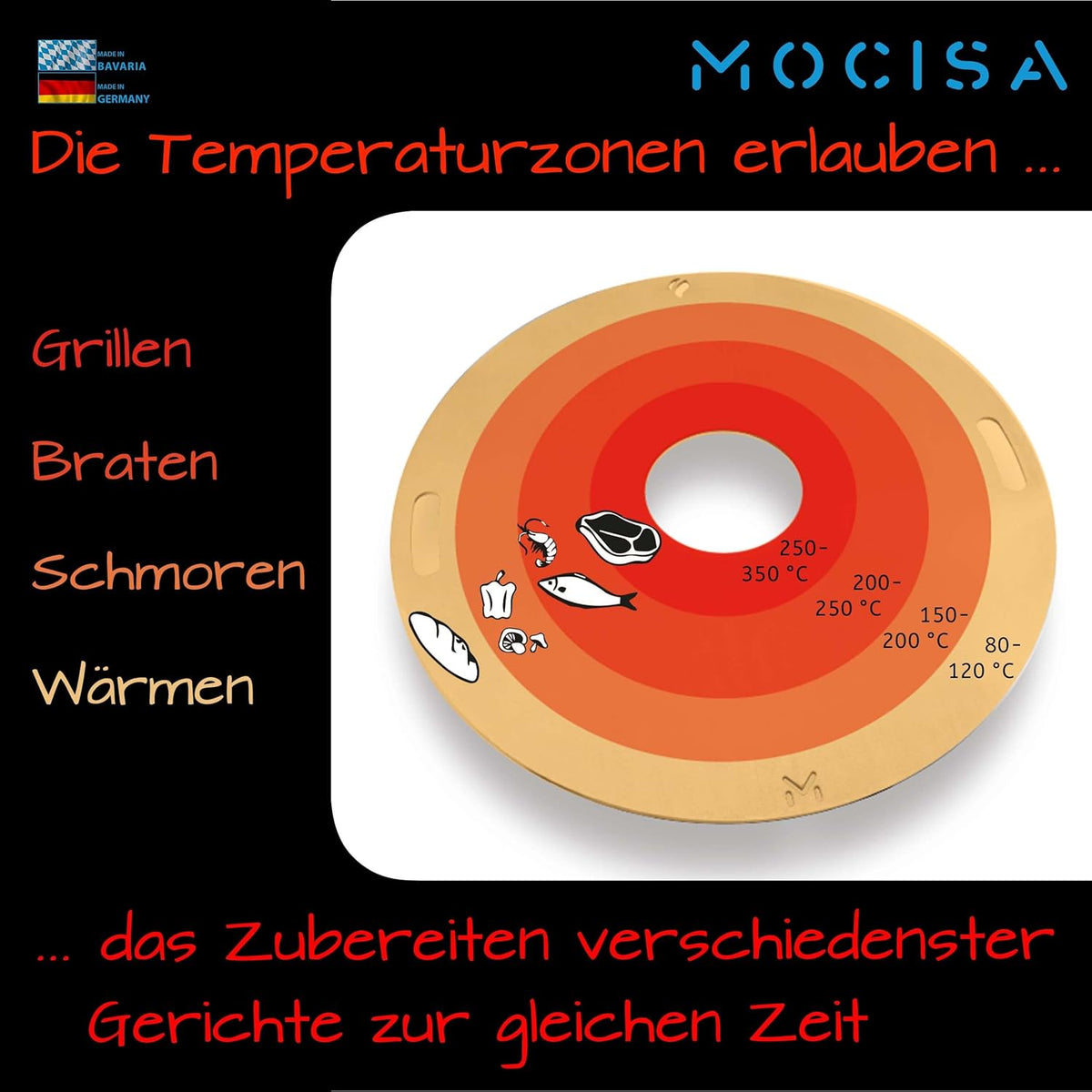 Universal BBQ Grillplatte 100 cm | Feuerplatte | Fassgrill | Kugelgrill | 100 cm Stahl blank Stärke 6mm | Made in Bavaria | Plancha | Feuerring |