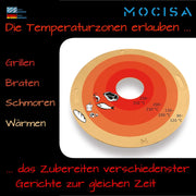 View Universal BBQ Grillplatte 100 cm | Feuerplatte | Fassgrill | Kugelgrill | 100 cm Stahl blank Stärke 6mm | Made in Bavaria | Plancha | Feuerring | image 5