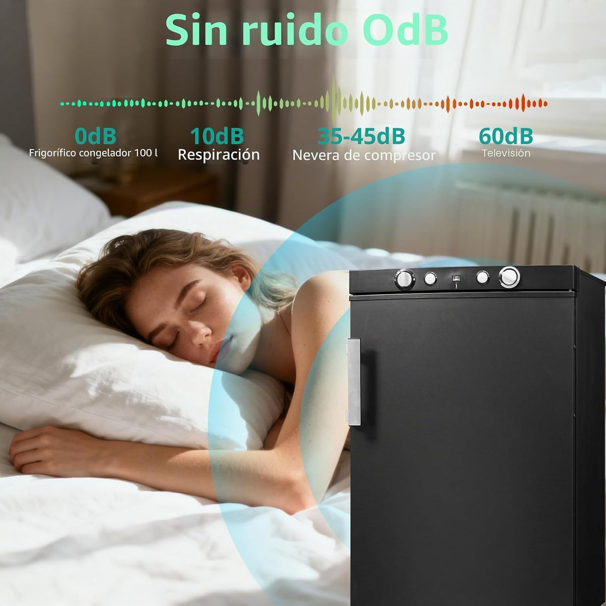 SMETA Nevera de Gas Butano, 100L con Congelador, Trivalente 12v 220v Gas, Frigorifico 12v, sin Ruido, Nevera para Furgoneta Camper Caravana