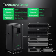 View VIVOSUN Smart Klimaanlage, 7000 BTU, 4-in-1 Funktion mit Temperatur- & Feuchtigkeitssensor, Intelligente Fernbedienung, Ideal für Growzelte und image 5