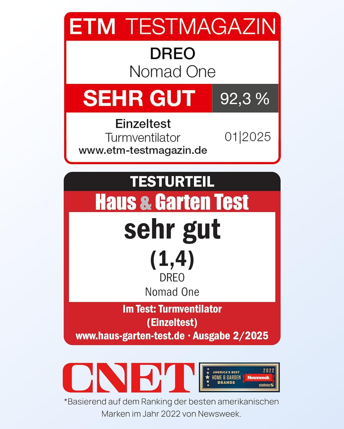 Dreo Smart 20dB Leiser Turmventilator, 10 m Wurfweite 4 Geschwindigstufen 4 Modi 8 Std. Timer 90° oszillierende Ventilator mit Kühlung WLAN &