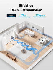 View Dreo 20dB leiser Standventilator, 120°+120° Omni-direktionale oszillierende Ventilator, 26M Windentfernung, 1200m³/h Luftvolumen Echt Turbo- image 3