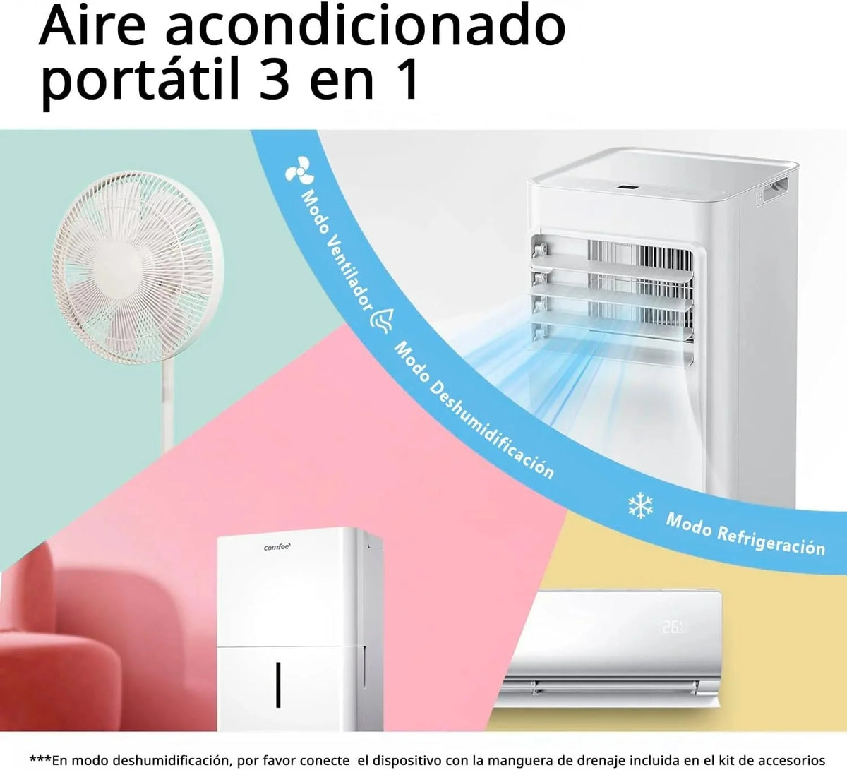 COMFEE Pingüino Aire Acondicionado Portátil 9000 BTU/2300 Frigorías Breezy Cool Pro – Climatizador sin unidad exterior, Bajo Consumo, App Control y