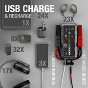 View NOCO Boost HD GB70 2000A 12V UltraSafe Amplificador de arranque portátil de litio image 4
