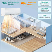 View COSTWAY Aire Acondicionado Split, 2,6 kW, Aire Acondicionado con Calefacción con Bomba de Calor,Refrigerante: R32, Calefactor y Refrigerador con Kit image 4